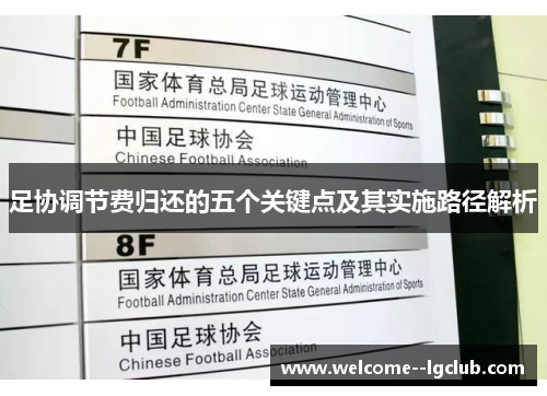 足协调节费归还的五个关键点及其实施路径解析