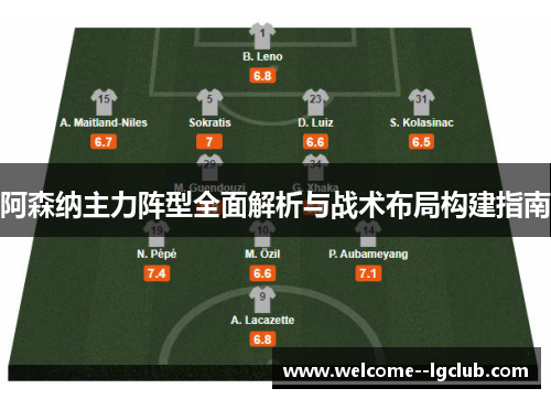 阿森纳主力阵型全面解析与战术布局构建指南 阿森纳主力阵型全面解析与战术布局构建指南