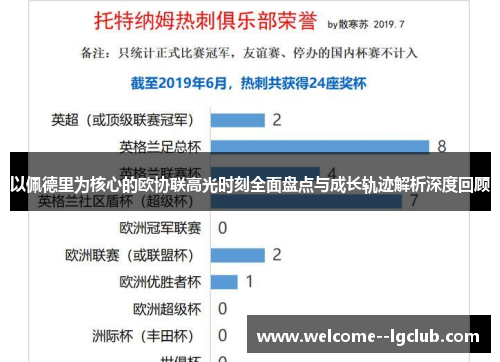以佩德里为核心的欧协联高光时刻全面盘点与成长轨迹解析深度回顾 以佩德里为核心的欧协联高光时刻全面盘点与成长轨迹解析深度回顾