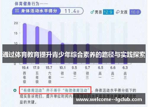 通过体育教育提升青少年综合素养的路径与实践探索