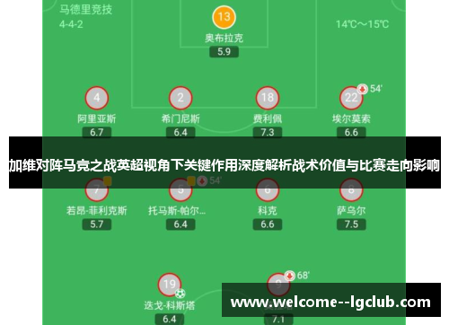 加维对阵马竞之战英超视角下关键作用深度解析战术价值与比赛走向影响