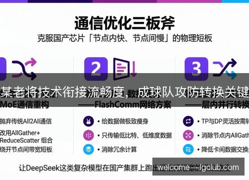 某老将技术衔接流畅度,成球队攻防转换关键 某老将技术衔接流畅度,成球队攻防转换关键